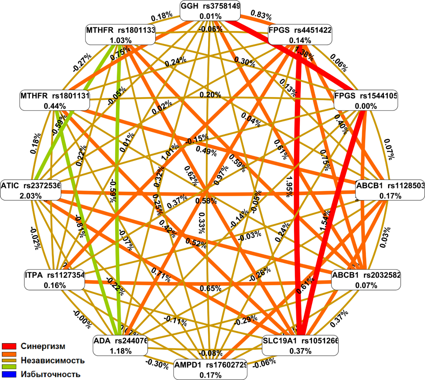 Изображение на обложке